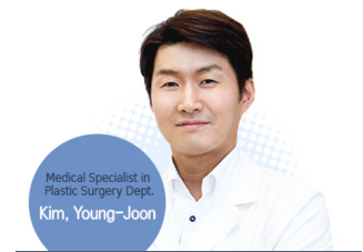 Dr. Yuong-Joon Kim